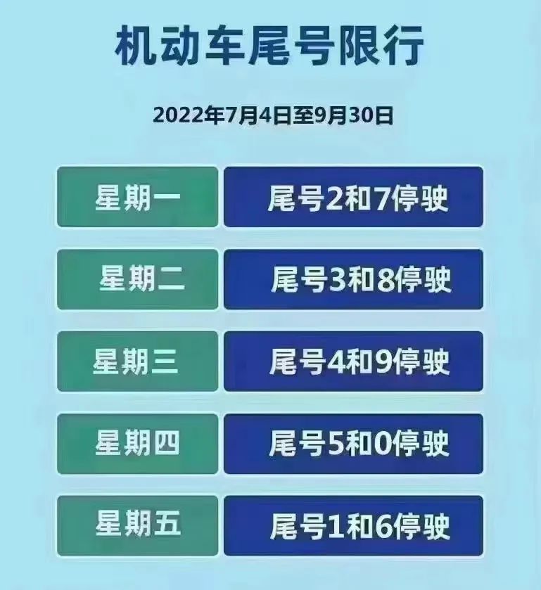 6月27 号郑州限行啥号_北京6月限行尾号_北京限行尾号7月9号