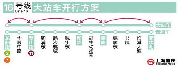 地铁轨道是双向的吗_百度地图上海交通通勤图_上海地铁轨道交通图