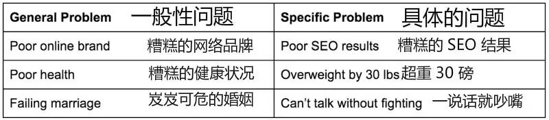 8848软件公司的盈利模型_网络赚钱模式与盈利模型_股票交易盈利模型