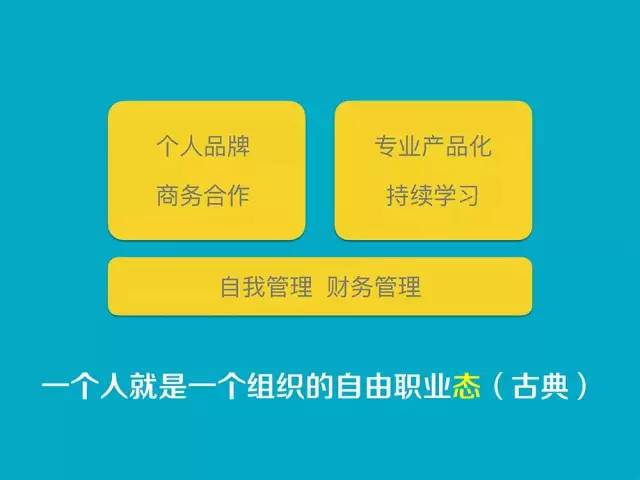 网络自由职业与财务自由_财务自由的生活_财务自由 财务安全