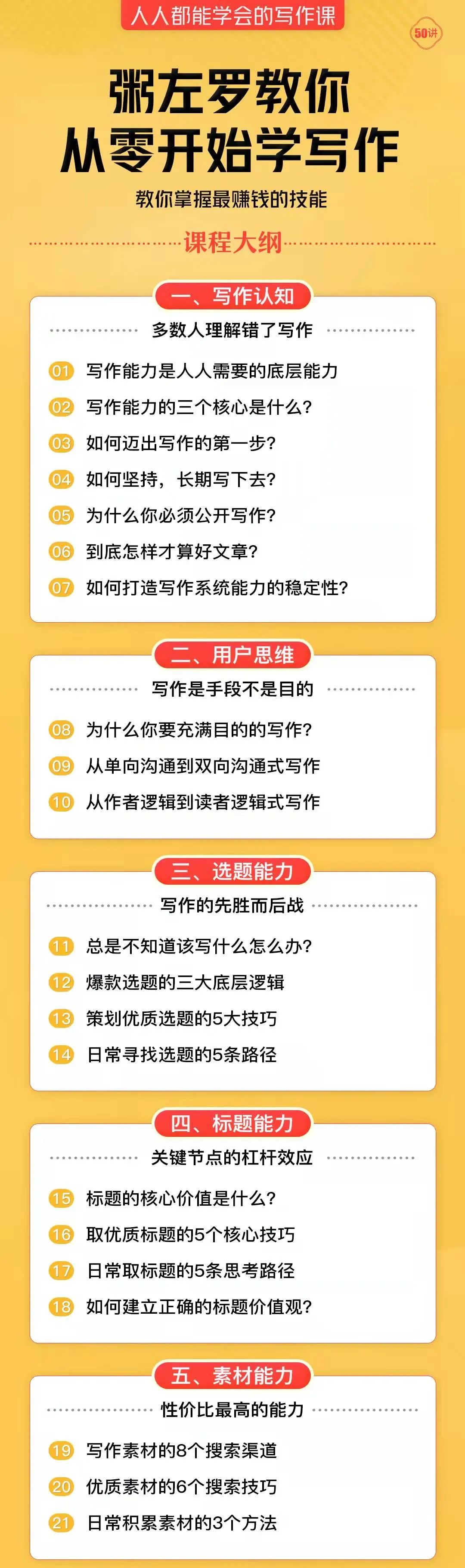 在线写作创业与赚钱机会_机会型创业的特点有()_商道微信营销创业赚钱秘籍^^^创业与九型人格^^^八一八我的